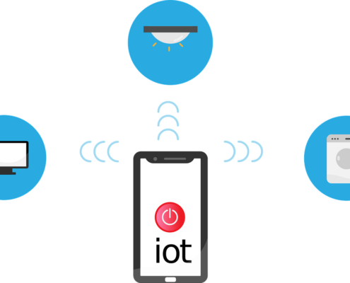 Free internet of things iot network vector